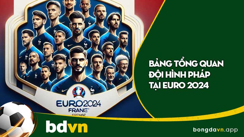 Bảng tổng quan đội hình Pháp tại Euro 2024